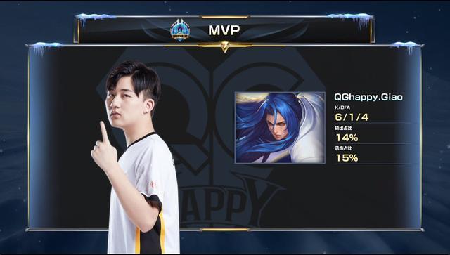 力量推动了 力量推动了