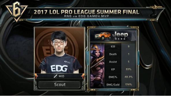 亚洲杯取得 亚洲杯取得