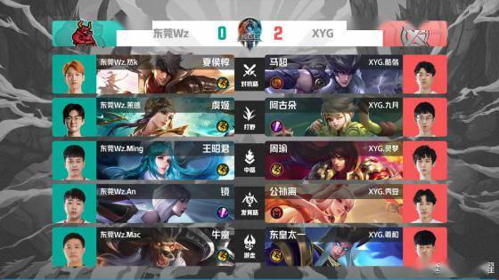 长传和脚法 长传和脚法